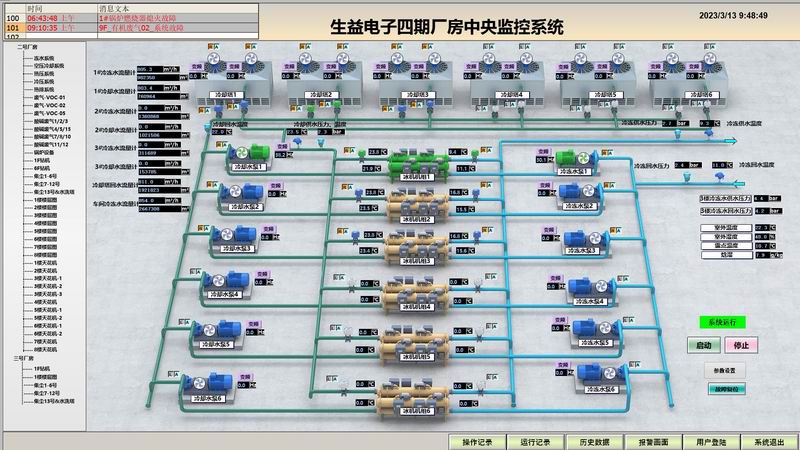 Efficient chiller system monitoring