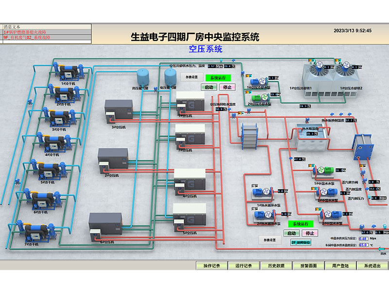 Air compression monitoring system