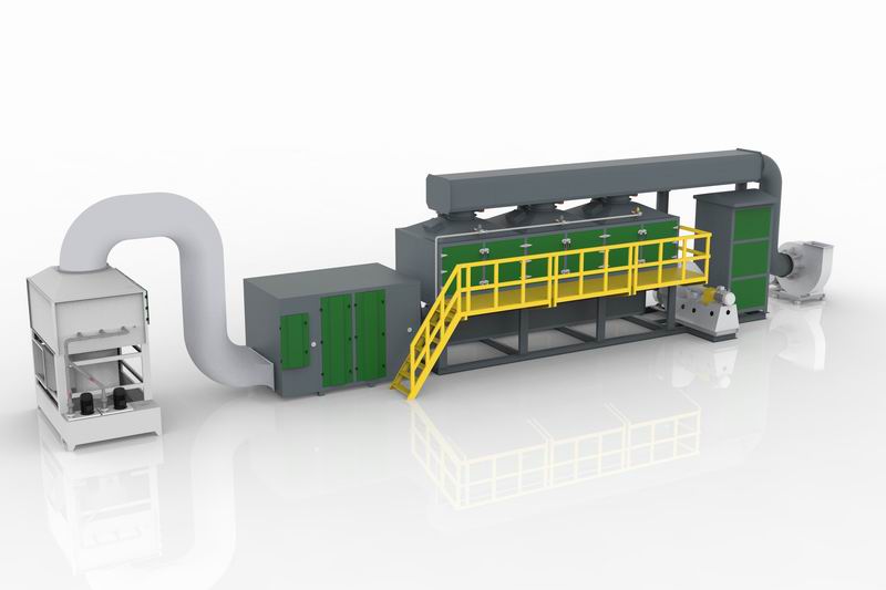 CO catalytic combustion treatment equipment